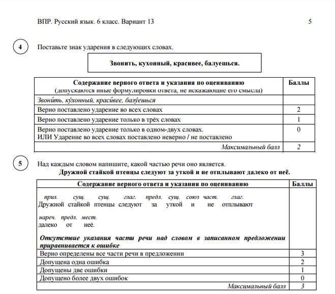 Иванов с. 	 |
		контрольные работы по русскому языку для 2-го класса (||| и |v четверти) | журнал «начальная школа» № 8/2003