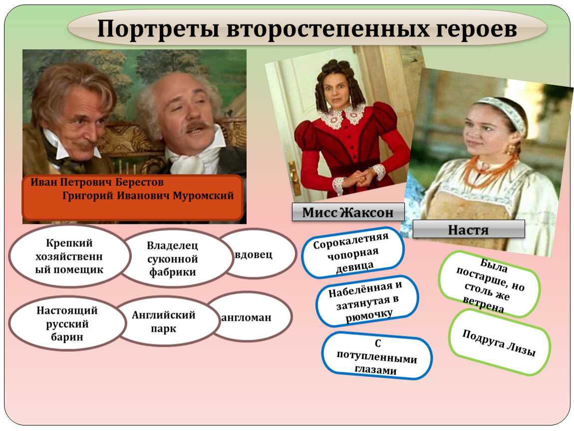 Иван петрович берестов в повести "барышня-крестьянка"