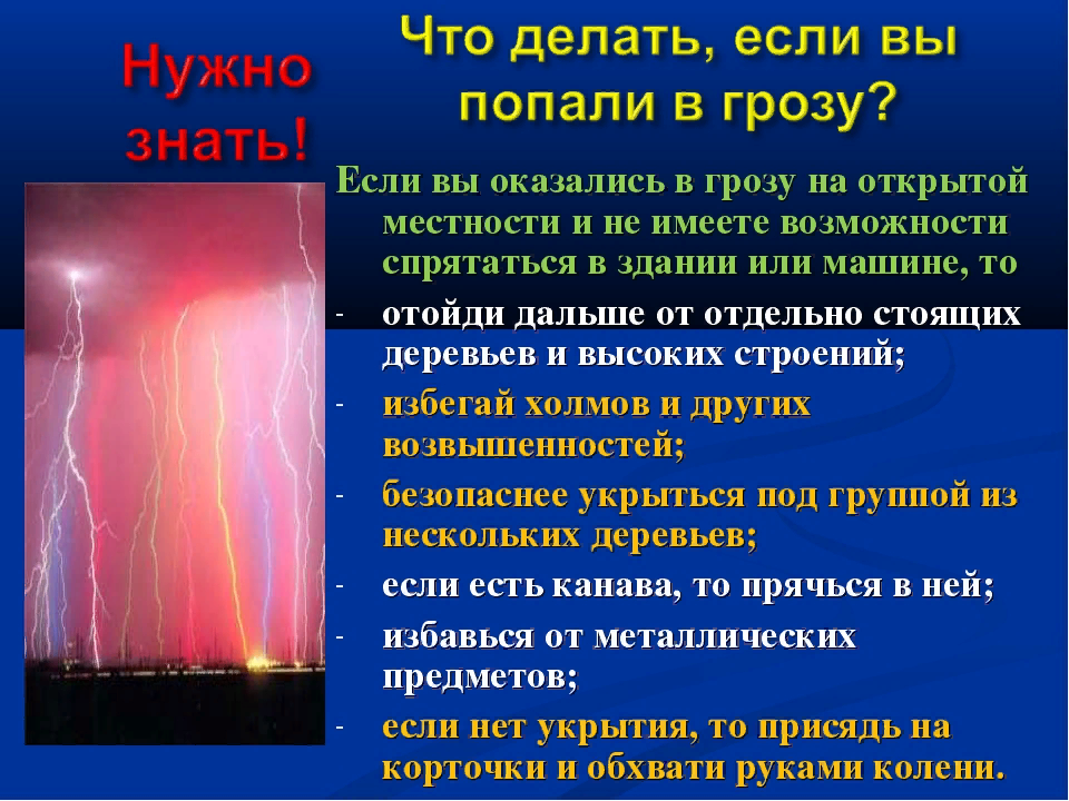 «гроза» главные герои