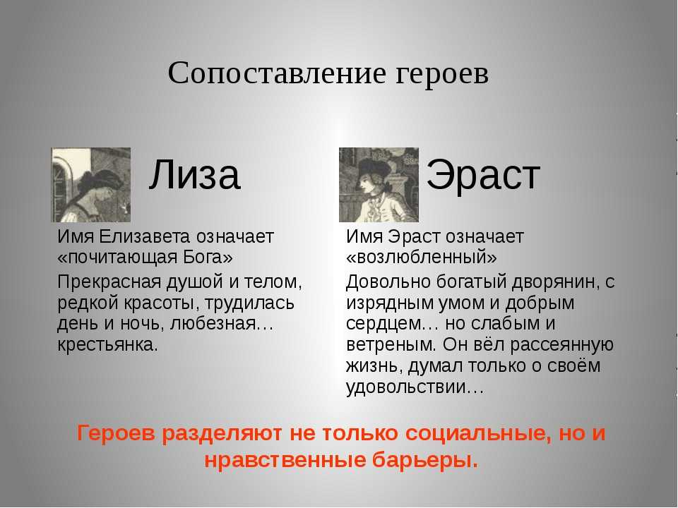 Персонажи произведения бедная лиза и их характеристика
