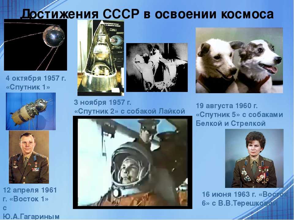 Главные 12 космических побед ссср и россии. от спутника до мира