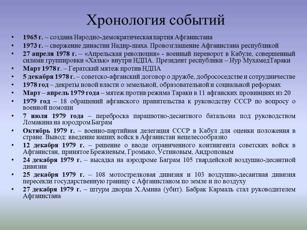 Информация об афганской войне кратко для детей