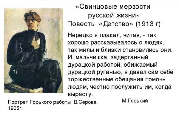 Краткое содержание детство, горький по главам читать