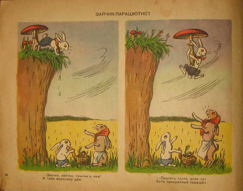 Testsoch.ru