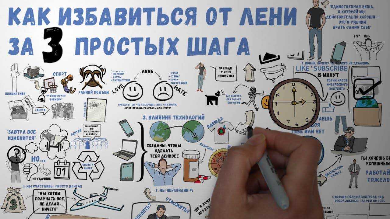Сочинение на тему лень рассуждение