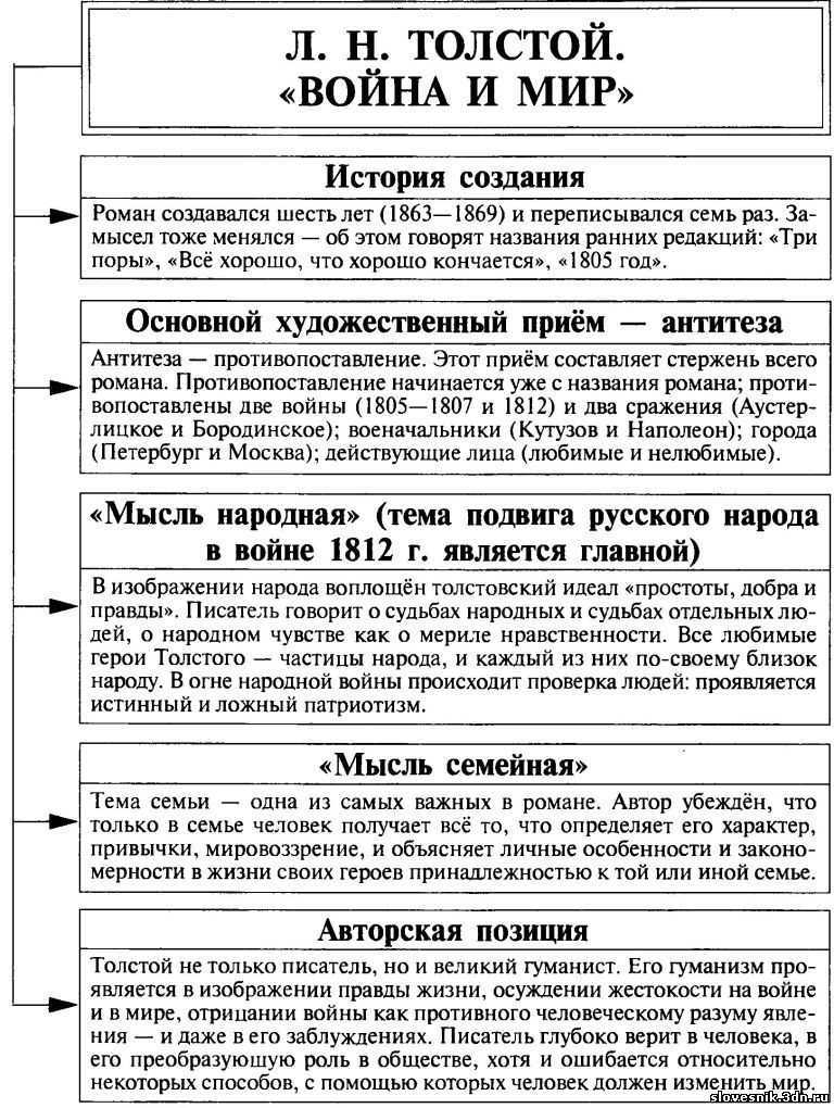 ​старуха-процентщица - "ненужный человек", убитый раскольниковым. характеристика героя алена ивановна, преступление и наказание, достоевский. образ персонажа алена ивановна анна ивановна преступление и наказание