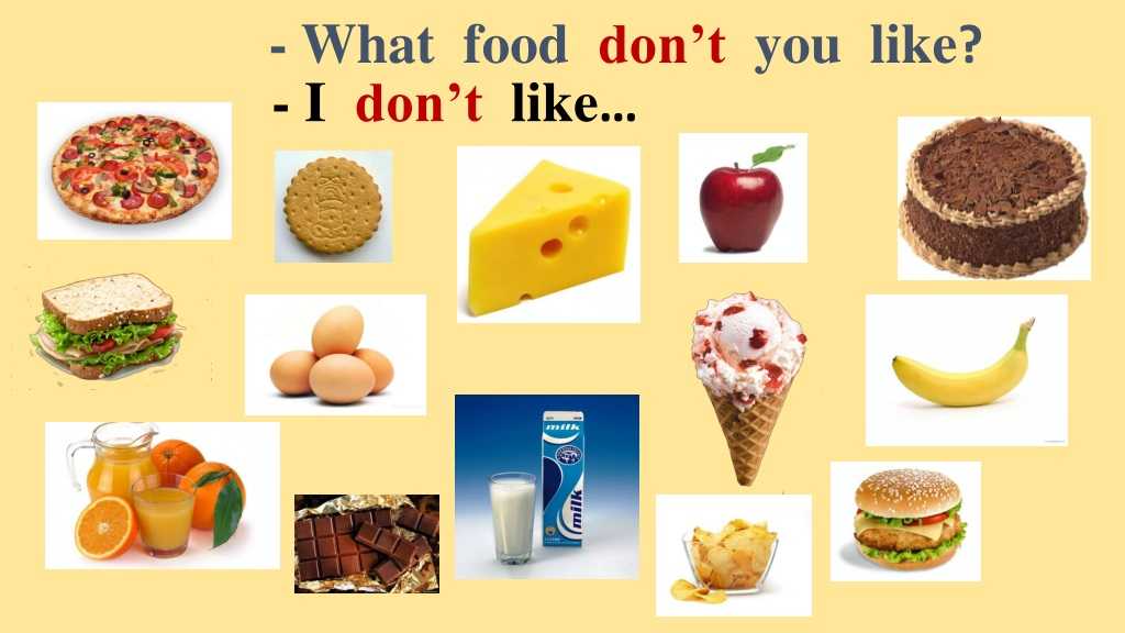Английский ( топики/сочинения ): my everyday meals - моя повседневная еда | english-lessons-online.ru