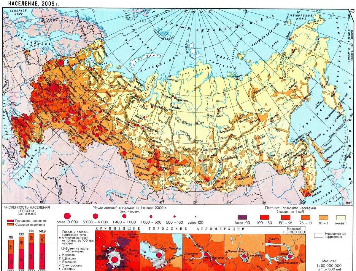 Народы россии: история, состав, традиции; численность и расселение по территории | моау лицей - официальный сайт