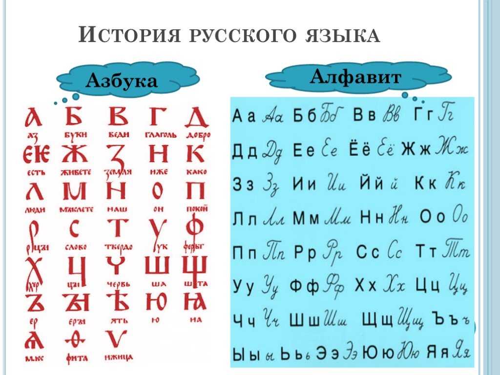 Немного из истории русского языка